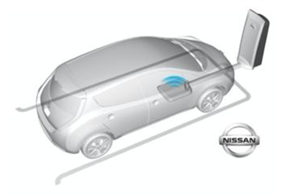 WiTricity携手Nissan,开创电动汽车无线充电发展