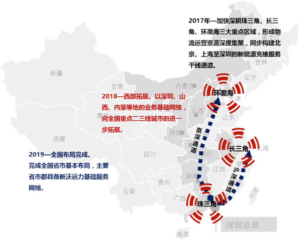 抢占新能源物流车风口,新沃运力为何席卷北上广深?