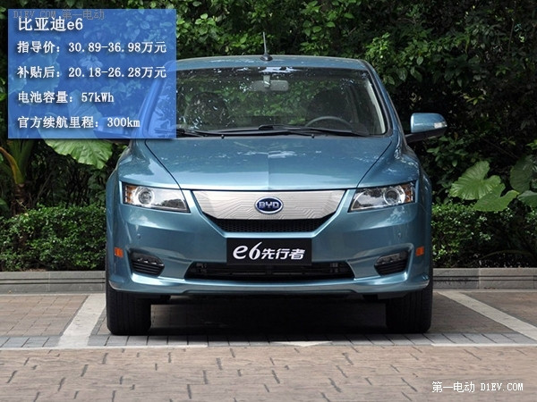 不摇号不限行不交税 北京8款在售车型推荐 - 第