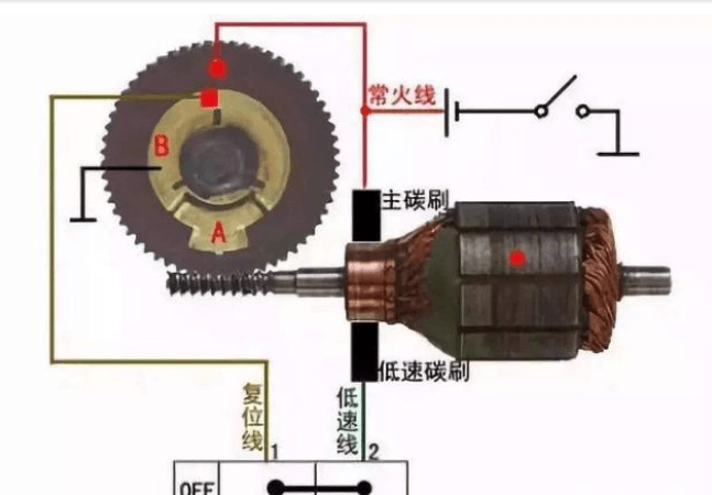 电动汽车的电动机是用什么润滑油?多久换一次?