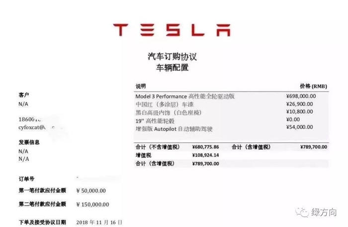 8万起售model 3,如此得罪中国消费者,特斯拉有苦难