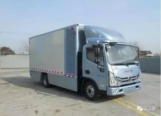 第318批道路机动车辆生产企业及产品新增5款燃料电池汽车