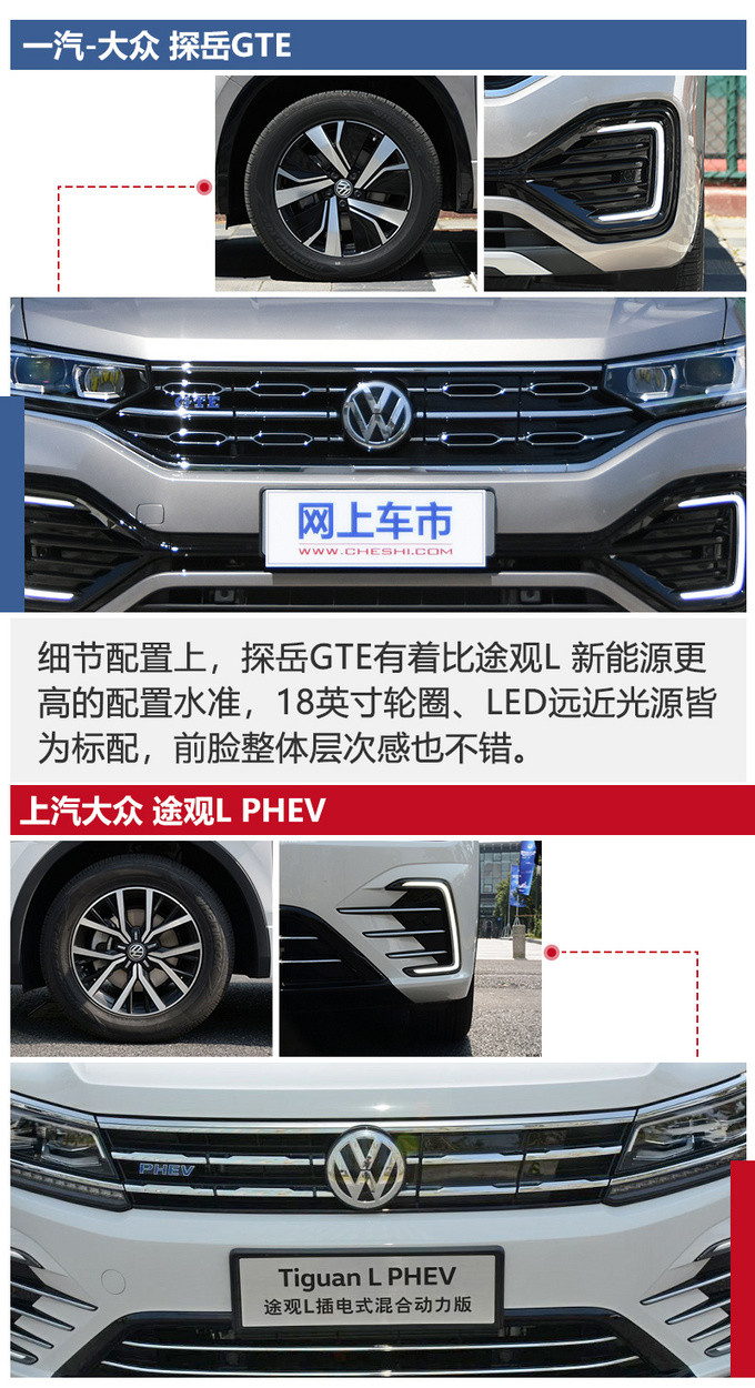 家用省油还不限行探岳gte途观lphev买谁最值