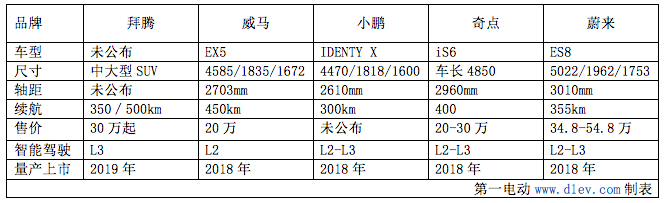 1513925108377636.png WX20171222-144429.png