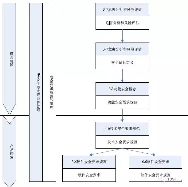 天博·体育(中国)官方网站-登录入口