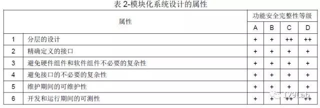 天博·体育(中国)官方网站-登录入口