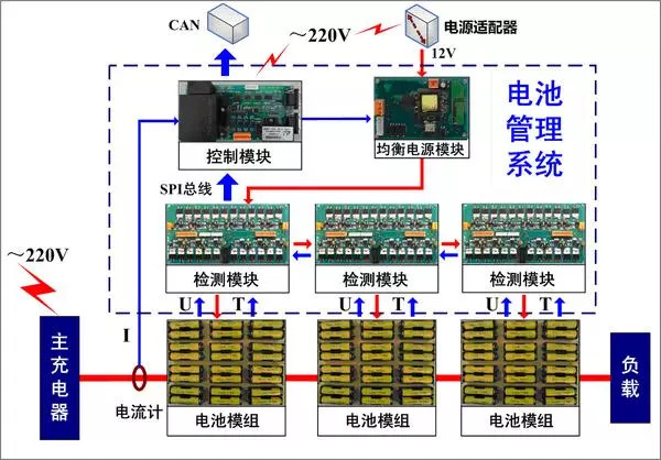 天博·体育(中国)官方网站-登录入口