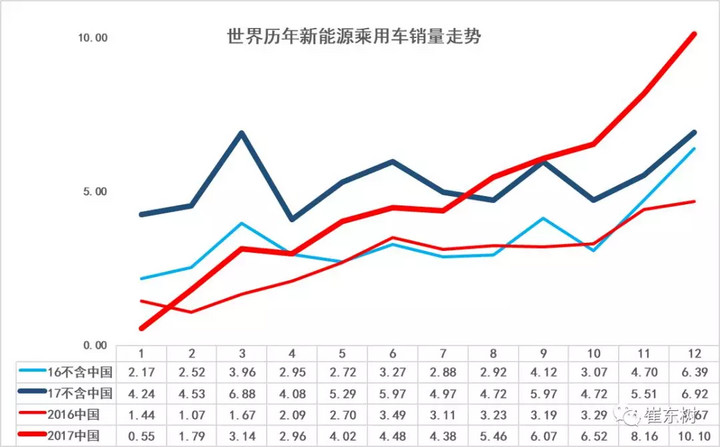 天博·体育(中国)官方网站-登录入口