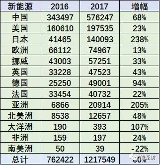 天博·体育(中国)官方网站-登录入口