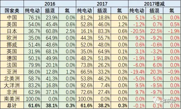 天博·体育(中国)官方网站-登录入口