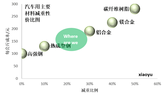 1509351123813069.png image.png