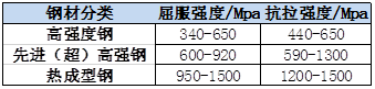 1509351138981953.png image.png