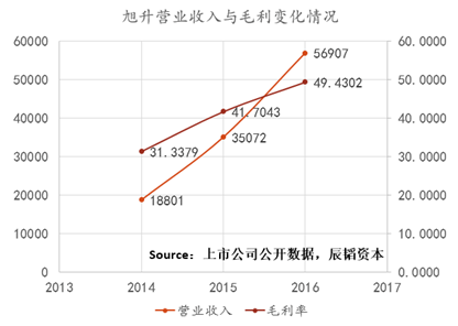 1509351214602508.png image.png