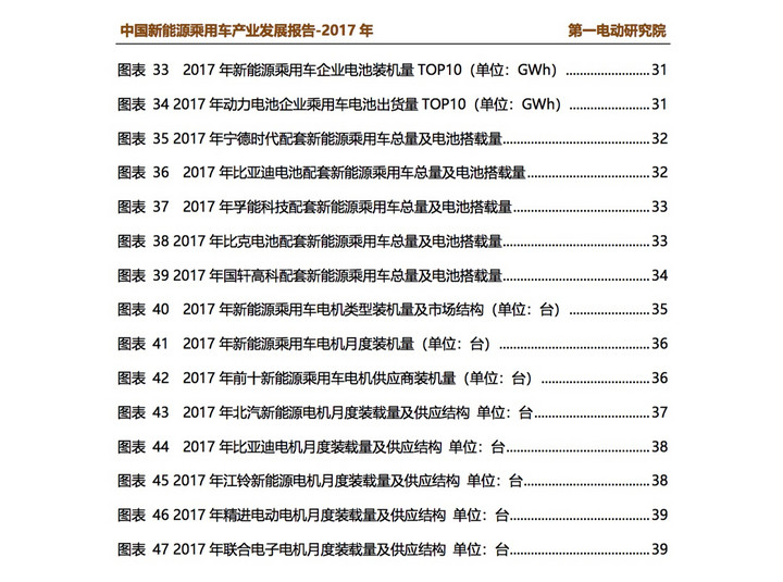 乘用車圖表3.jpg