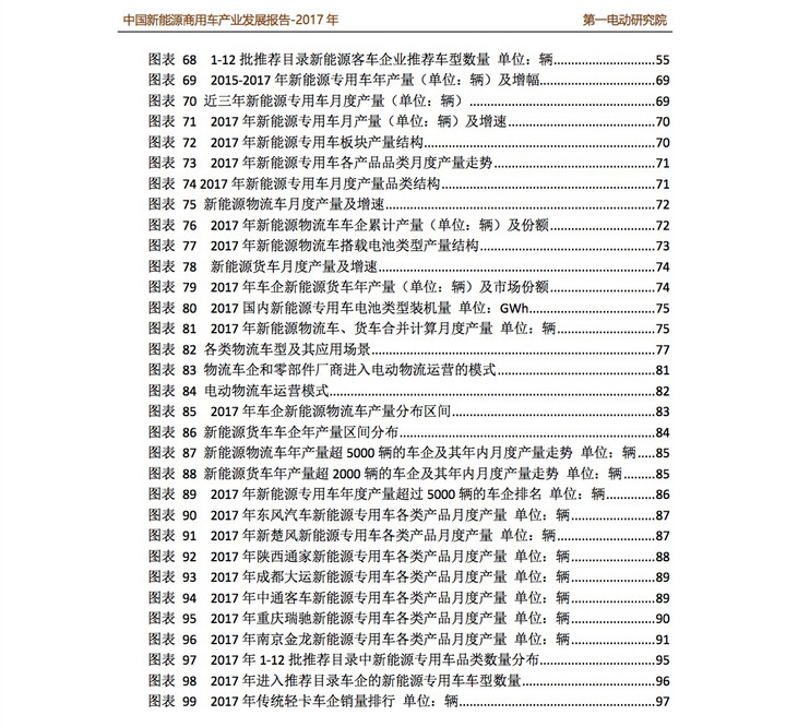 商用車圖表3.jpg