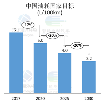 ˫��������,����Դ����