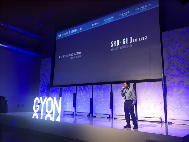 gyon 目标