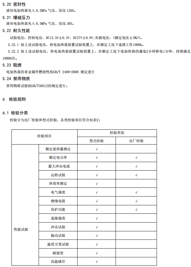 电动汽车用电加热器征求意见