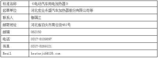 汽车行业标准《电动汽车用电加热器》征求意见