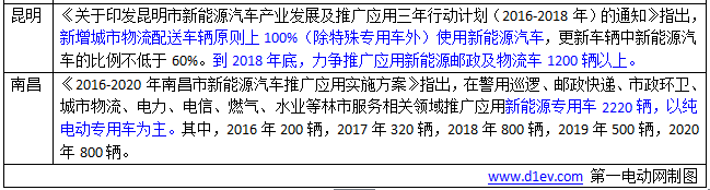 1509932470416767.png 3.png