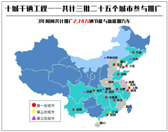 新能源汽车示范推广财政补助资金管理暂行办法》执行,一台纯电动客车