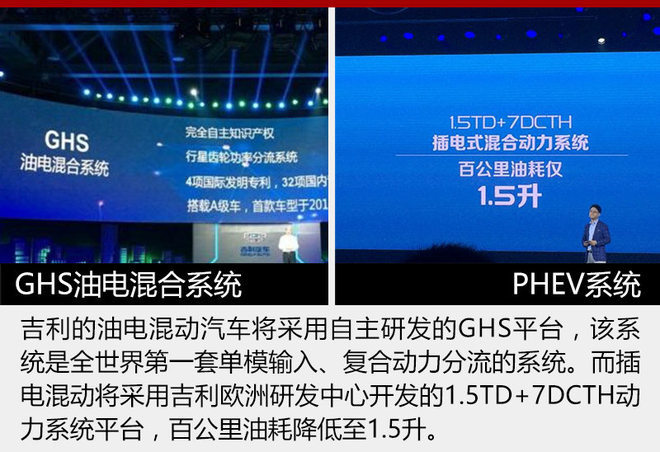 吉利新能源人事變動,吉利李巖松，吉利新能源路線