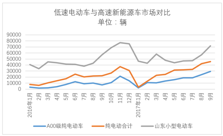 乘聯(lián)會(huì)A00.png