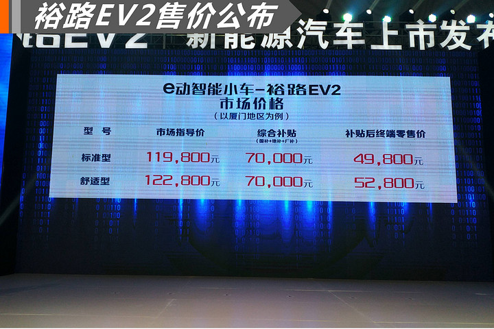 4.98万起 东风裕隆首款电动车裕路EV2正式上市