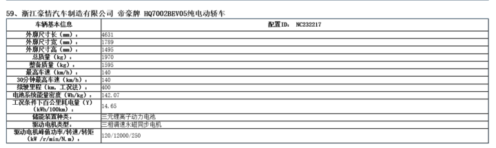 帝豪EV新款谍照曝光！最大续航450公里