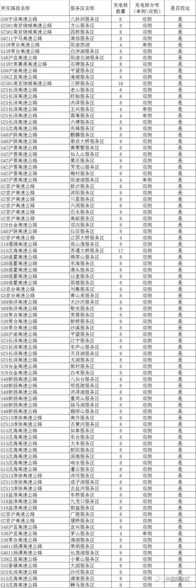 江蘇.jpg