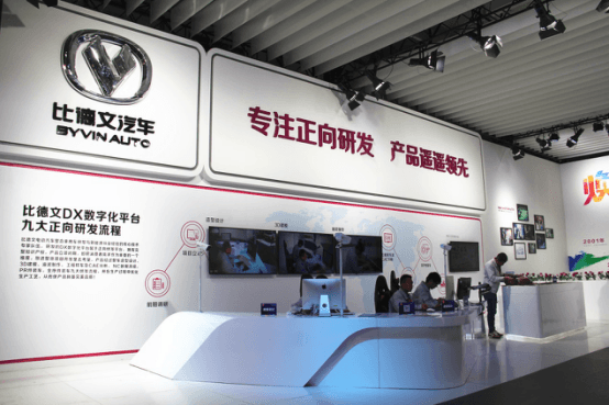 行业大事记!比德文牵手唐国强,开启微型电动车