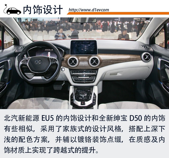 新车图解丨静态体验北汽新能源eu5首款续航超500km的纯电轿车