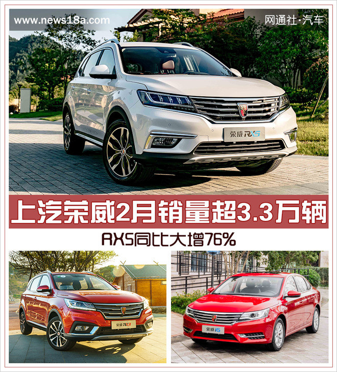 上汽榮威2月銷量,榮威RX5銷量