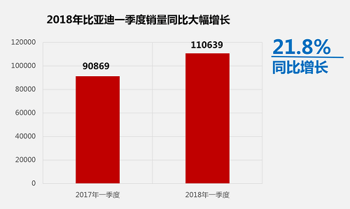 2018年9月suv销量排行_18年10月新番动画销量排行_16年8月汽车销量排行榜