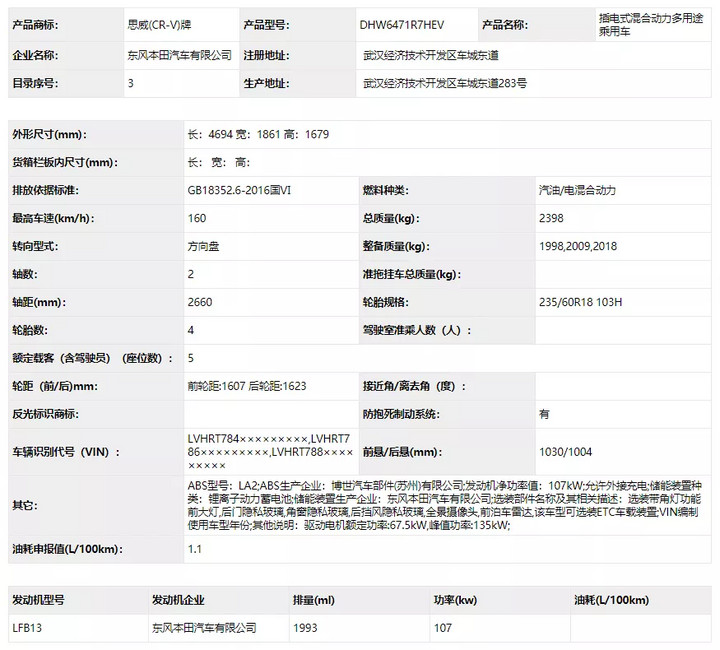 crv phev参数