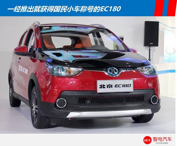 国民小车重磅升级!北汽紧急推出EC200意欲何