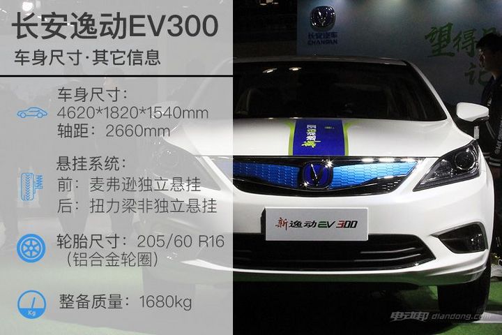 别买"裸车" 长安新逸动ev300哪款值得买