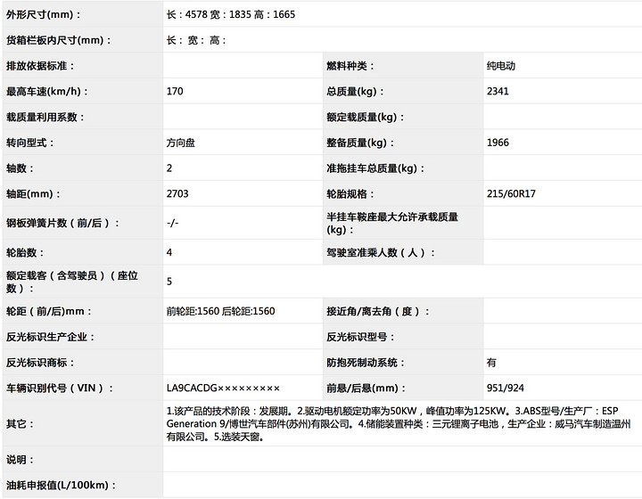 威马EX5,威马汽车,黄海汽车 威马EX5,威马汽车,黄海汽车