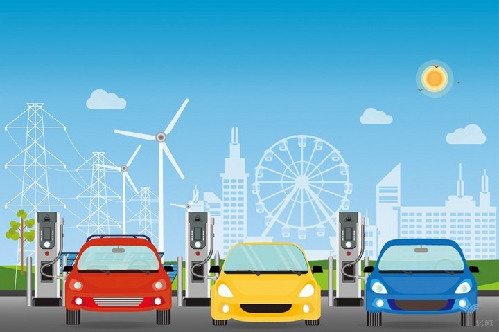 新能源车,物流,城市配送,新能源,特斯拉,普华永道,宁德时代