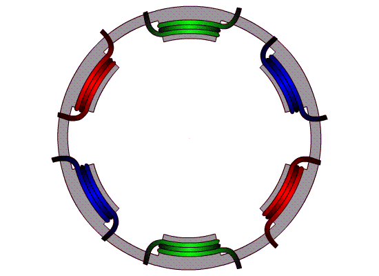 为啥比亚迪用永磁同步电机特斯拉和宝马却喜欢交流异步电机