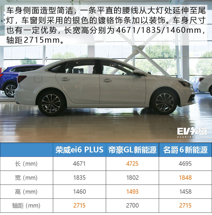 荣威ei6 plus到店实拍 - 第一电动网