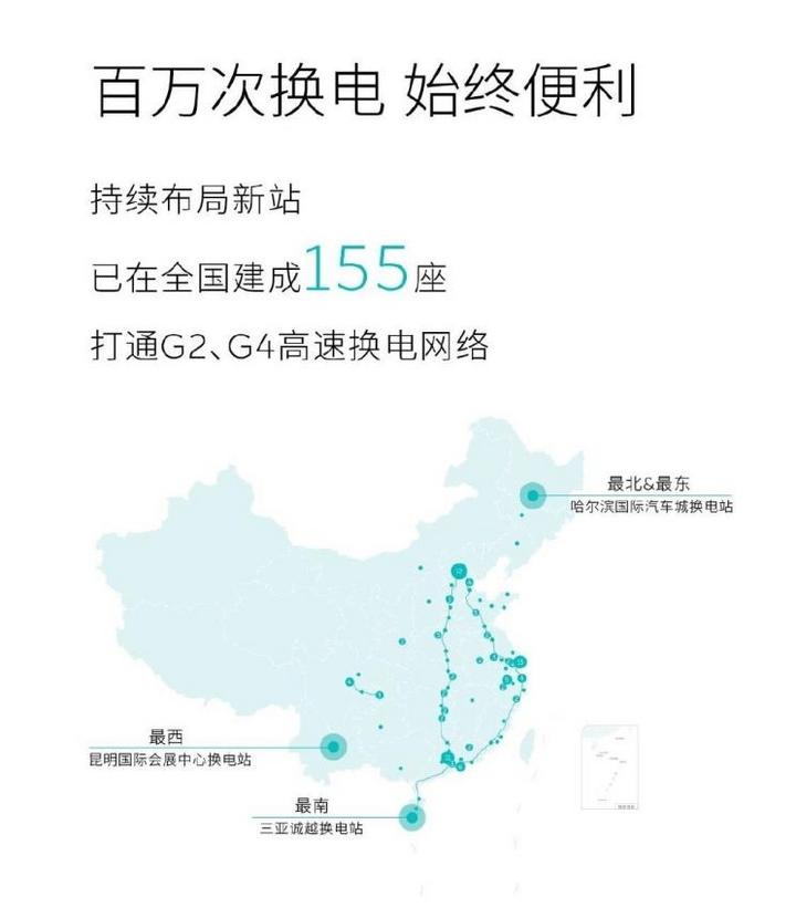 蔚来全国建成155座换电站