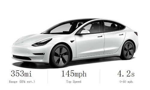 特斯拉model3双电机全轮驱动长续航版续航里程增至568公里