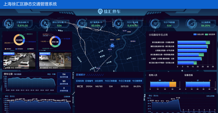 2021华南智能交通论坛一大亮点百度apollo发布ace城市级智慧停车解决