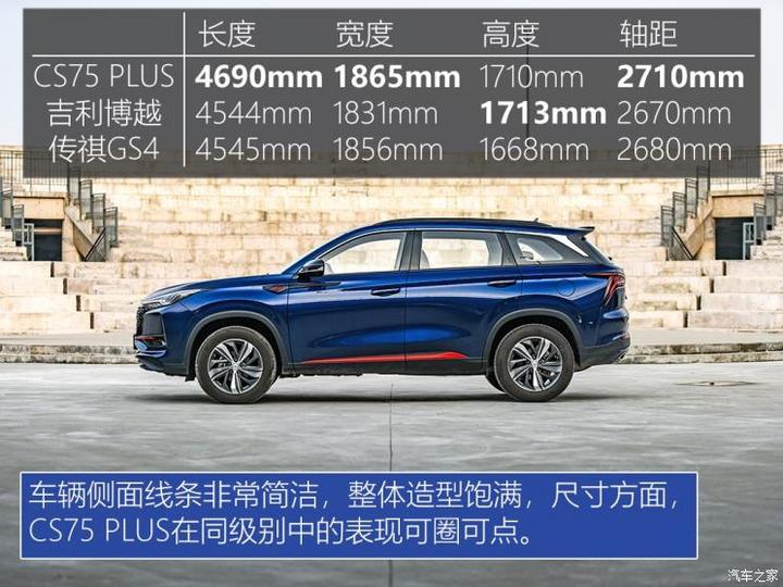 长安汽车 长安cs75 plus 2020款 1.5t 自动尊贵型