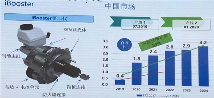 特斯拉"刹车门"启示录之一:回溯事件起因与真相