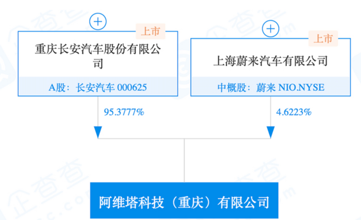 哪些汽车品牌是德国的_思皓凡林潇潇照片曝光_思皓汽车是哪个品牌的车