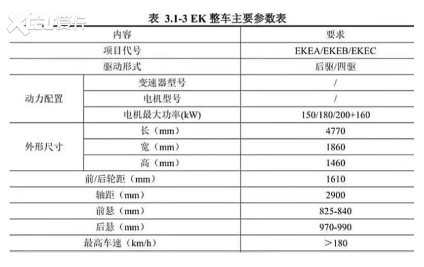 比亚迪海豹谍照或提供后驱四驱车型