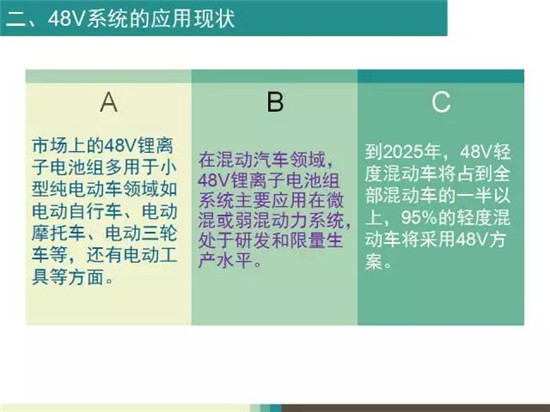 零部件,发动机，48V