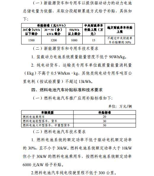 又一波地补政策来袭，7月14个省市出台新能源汽车补贴政策